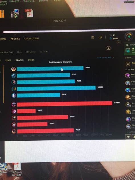 best support na